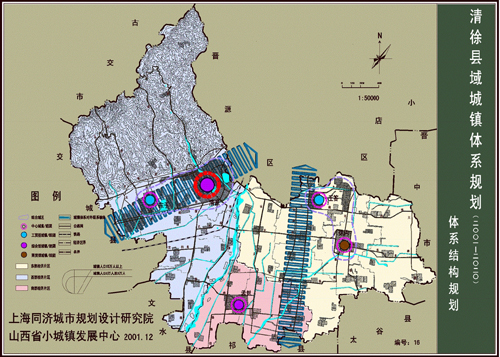 清徐县域城镇体系规划